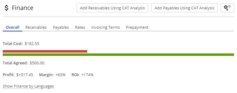 Finance card in Smart Projects in XTRF 01