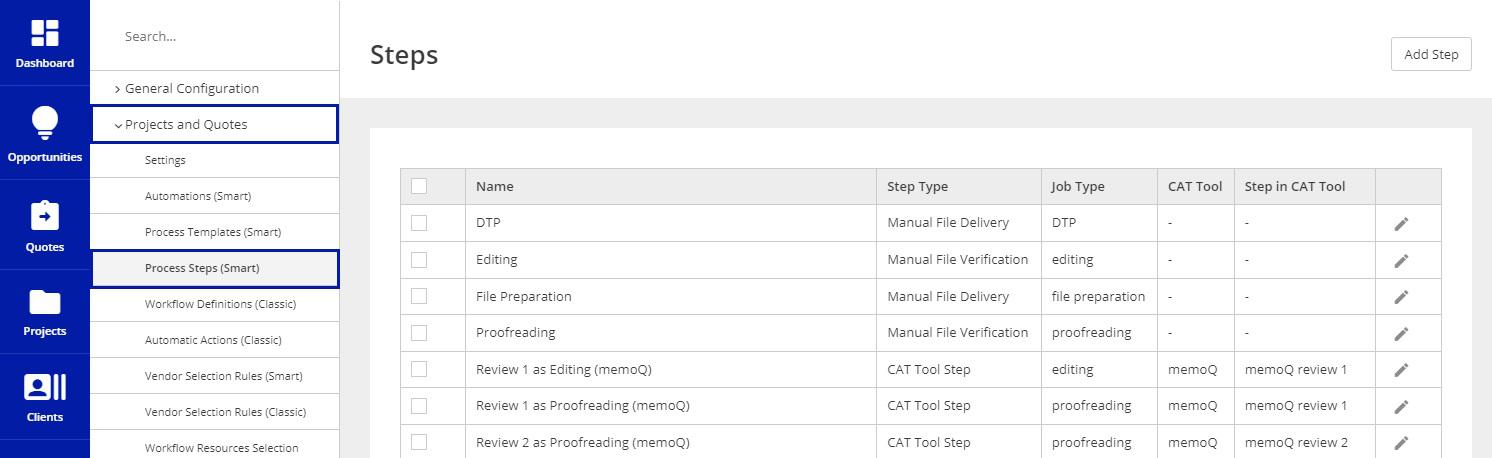 Process Steps in XTRF 01